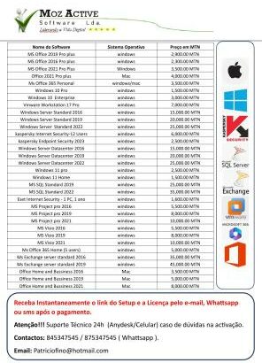 Softwares licenciados para Windows, Mac, servers, Vmwares, antivirus etc…