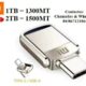 USB FLASH DRIVE 1/2TB Xiaomi